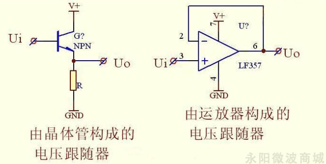 运算放大器简介 运算放大器简介