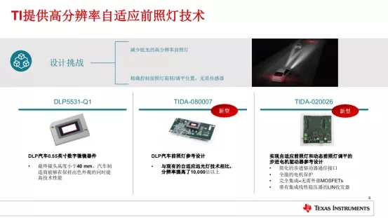 汽车LED照明逆势增长，这背后的逻辑是什么？