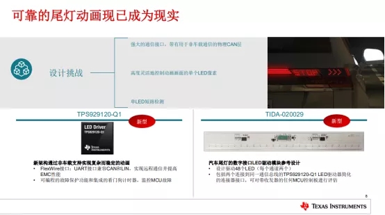 汽车LED照明逆势增长，这背后的逻辑是什么？