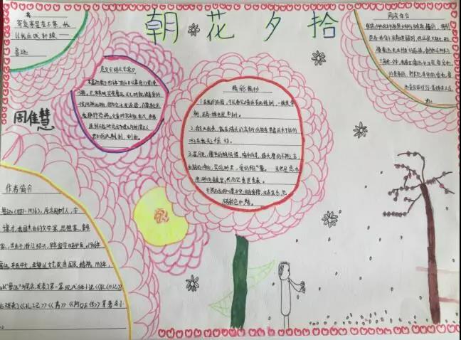 语文特色阅读