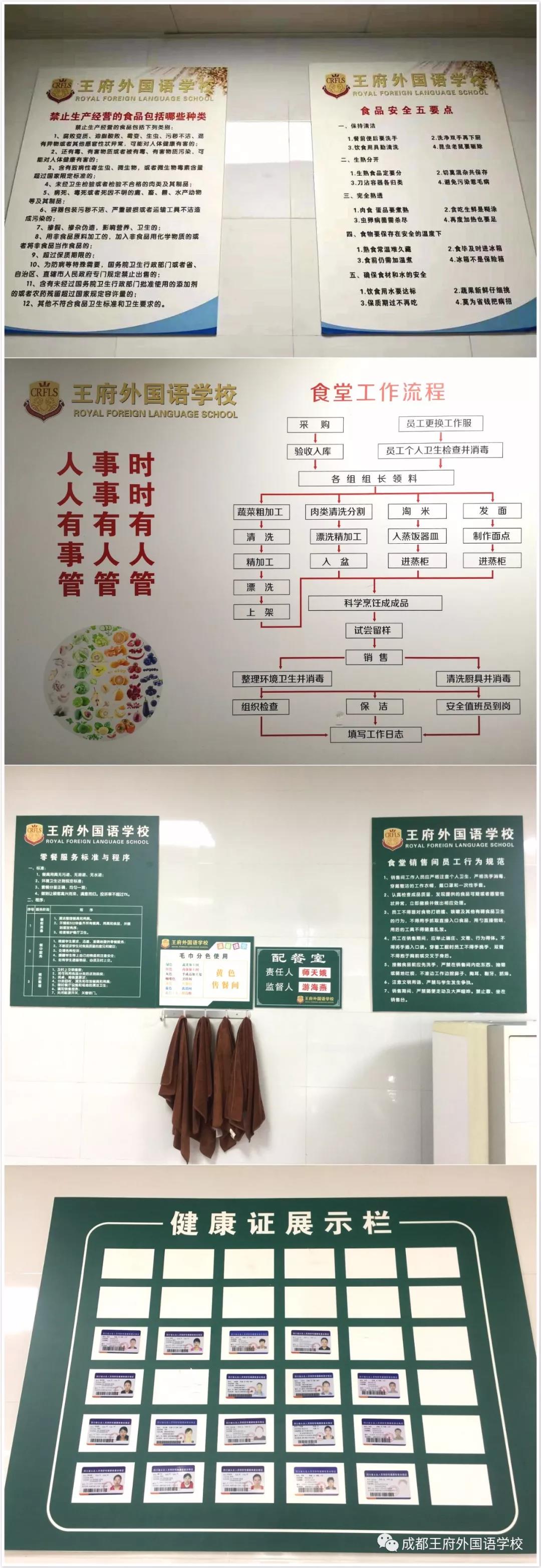 “慧眼观后厨 共治促食安” 校园食品安全主题活动连线成都王府外国语学校 “慧眼观后厨 共治促食安” 校园食品安全主题活动连线成都王府外国语学校