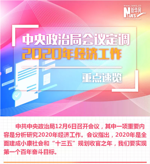 中央政治局會議定調(diào)2020年經(jīng)濟(jì)工作丨劃重點 中央政治局會議定調(diào)2020年經(jīng)濟(jì)工作丨劃重點