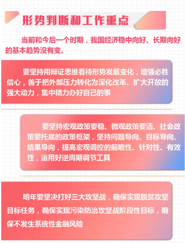中央政治局會議定調(diào)2020年經(jīng)濟(jì)工作丨劃重點 中央政治局會議定調(diào)2020年經(jīng)濟(jì)工作丨劃重點