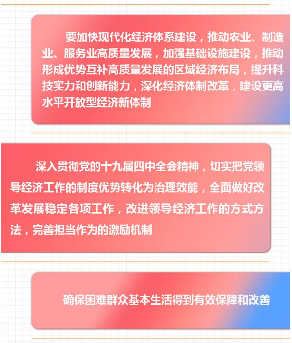 中央政治局會議定調(diào)2020年經(jīng)濟(jì)工作丨劃重點 中央政治局會議定調(diào)2020年經(jīng)濟(jì)工作丨劃重點