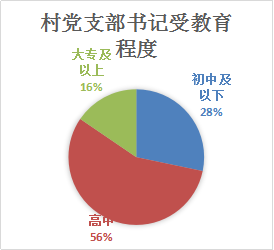河南省農(nóng)村經(jīng)濟社會發(fā)展報告出爐丨全文 河南省農(nóng)村經(jīng)濟社會發(fā)展報告出爐丨全文