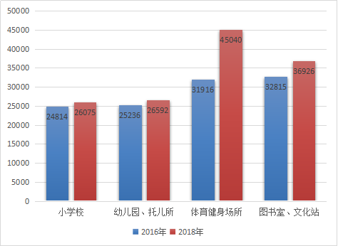 河南省農(nóng)村經(jīng)濟社會發(fā)展報告出爐丨全文 河南省農(nóng)村經(jīng)濟社會發(fā)展報告出爐丨全文