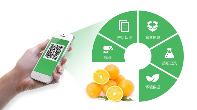 農(nóng)產(chǎn)品質(zhì)量追溯將實現(xiàn)“一張網(wǎng)”的管理