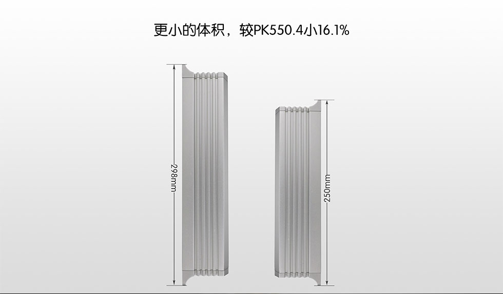 PK700.4
