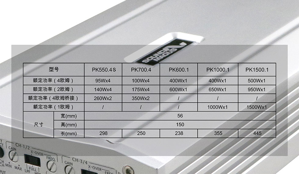 PK700.4