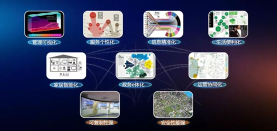 相约|纵横众享数字社区,e见物业管理产业新未来! 相约|纵横众享数字社区,e见物业管理产业新未来!