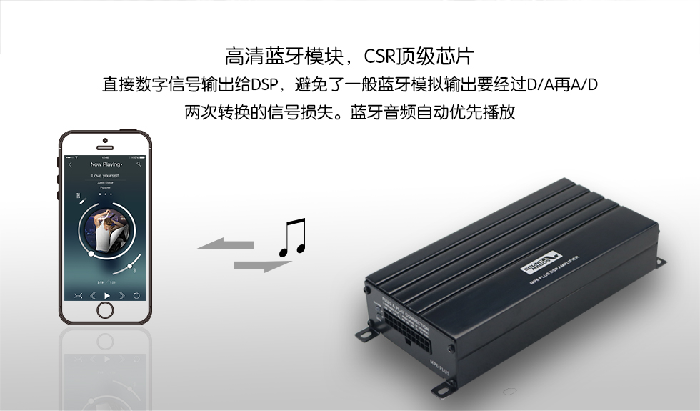 MP6PLUS