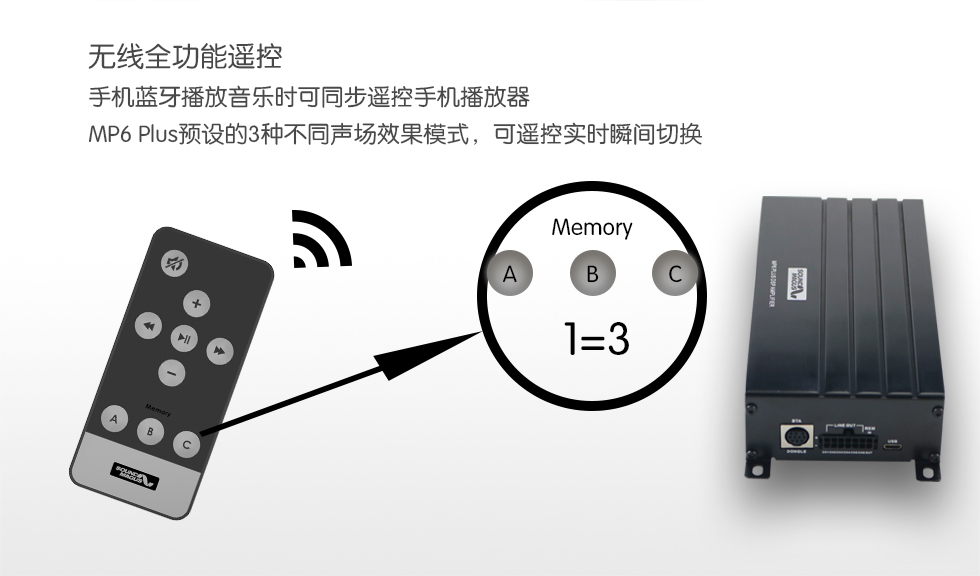 MP6PLUS
