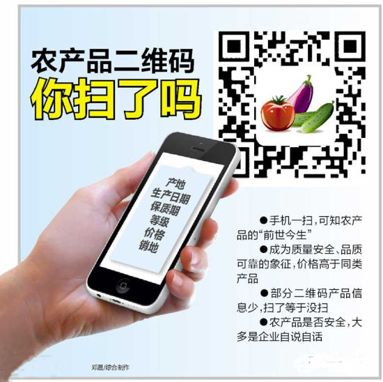 什么是產(chǎn)品溯源系統(tǒng)？產(chǎn)品溯源的必要性