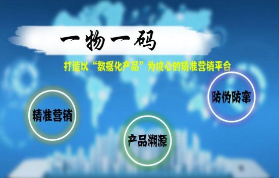 一物一碼:防偽溯源+二維碼營銷利器 一物一碼:防偽溯源+二維碼營銷利器