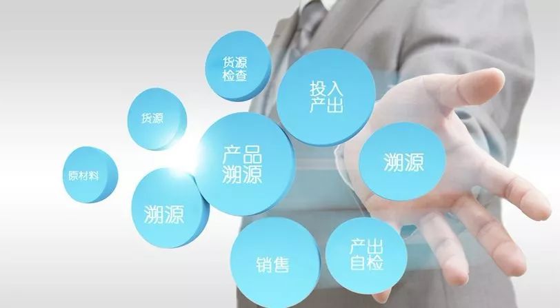 食品安全將實現(xiàn)“一品一碼”信息追溯 食品安全將實現(xiàn)“一品一碼”信息追溯