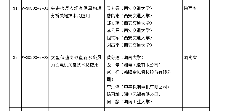 能源管理