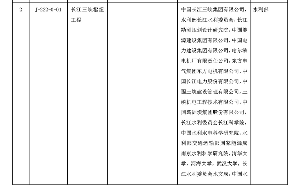 能源管理