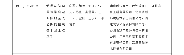 能源管理