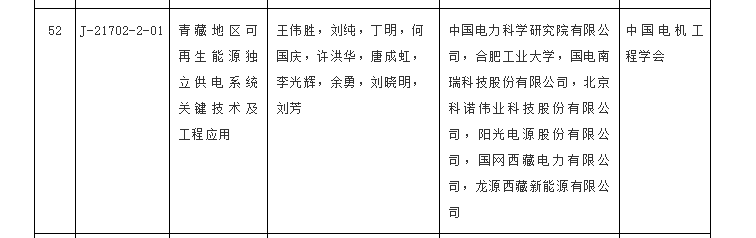 能源管理
