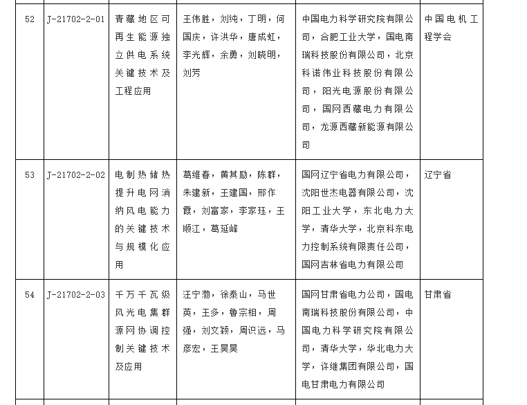 能源管理