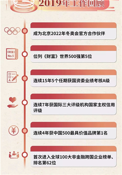 智能配电