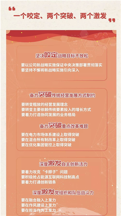 智能配电