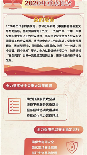 智能配电