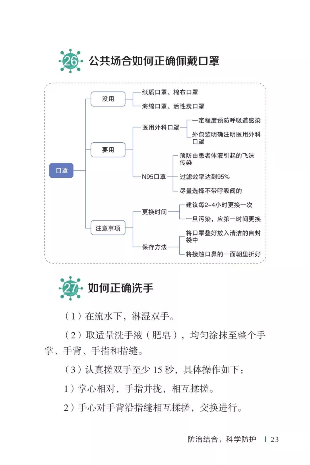 防疫权威读物来了《新型冠状病毒感染的肺炎公众防护指南》请认真阅读