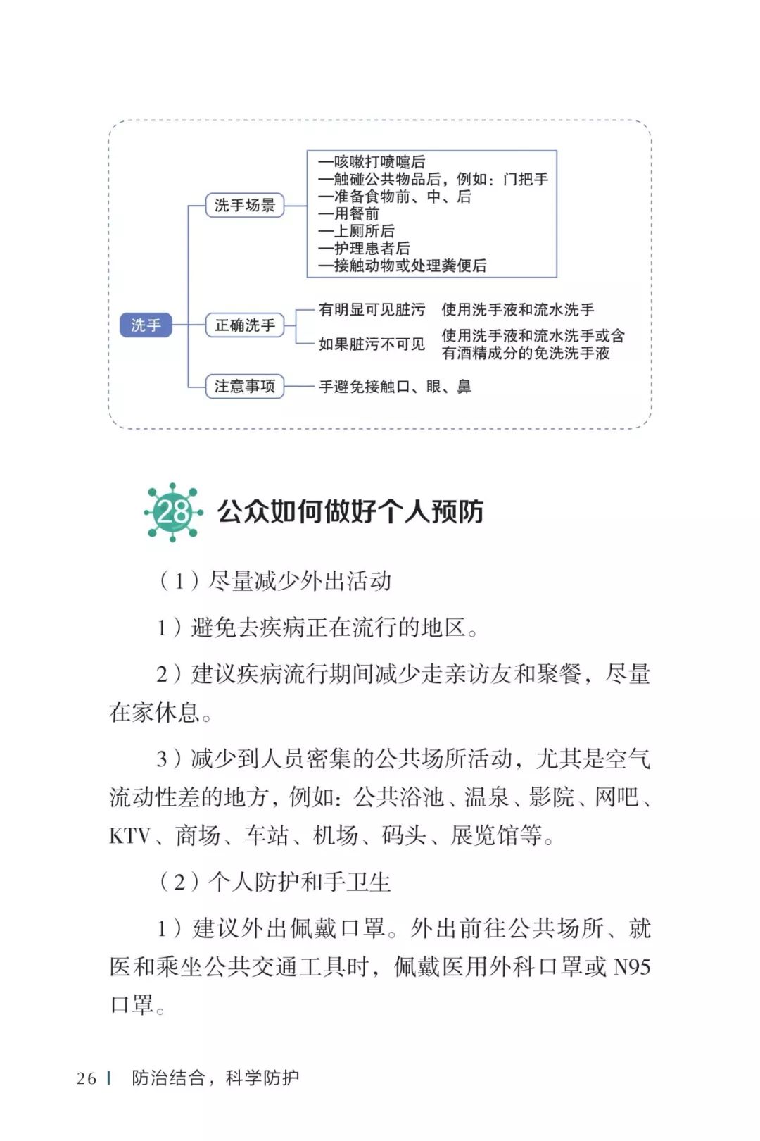 防疫权威读物来了《新型冠状病毒感染的肺炎公众防护指南》请认真阅读
