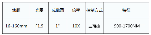 短波红外电动变焦镜头