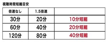 AS-14TV01 AS-14TV01