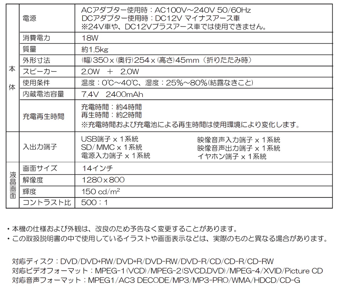 AS-14N01