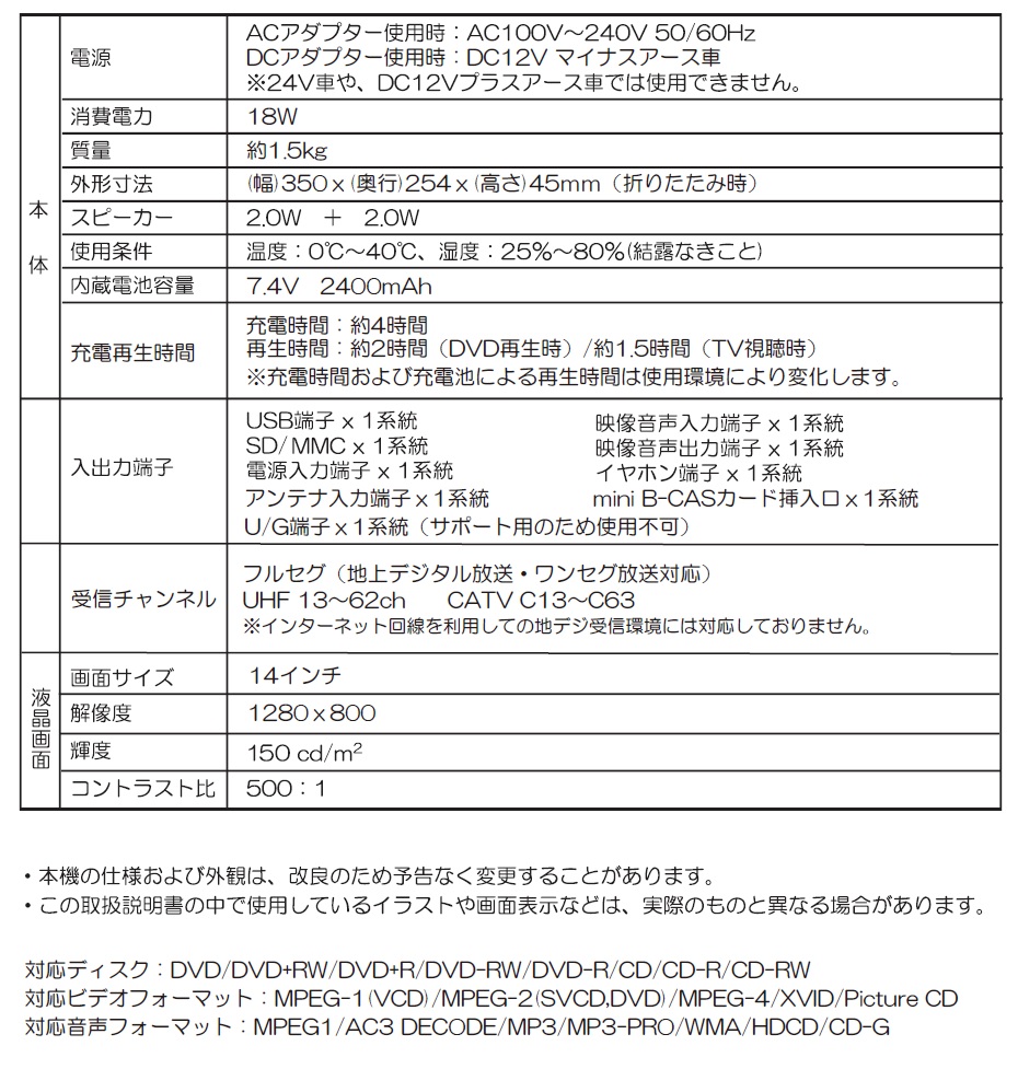 AS-14TV01