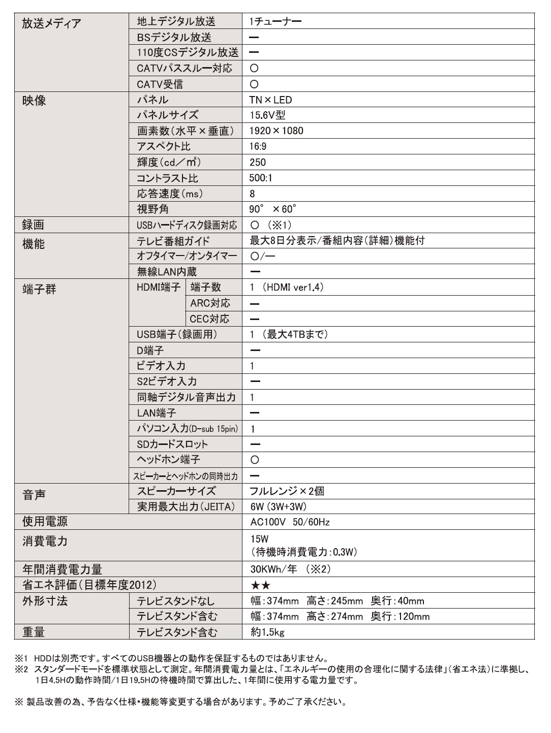 AS-21F1601TV