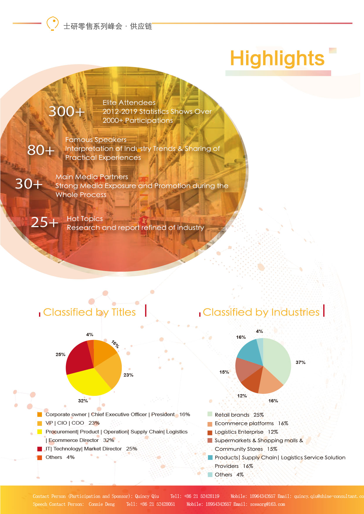 The 4th Global Retail and Consumer Goods Supply Chain (China) Summit