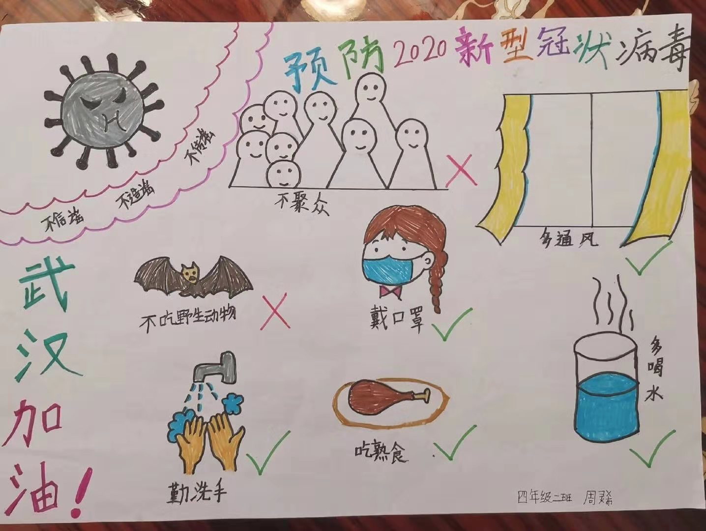 “全民抗疫”——四年级二班在行动