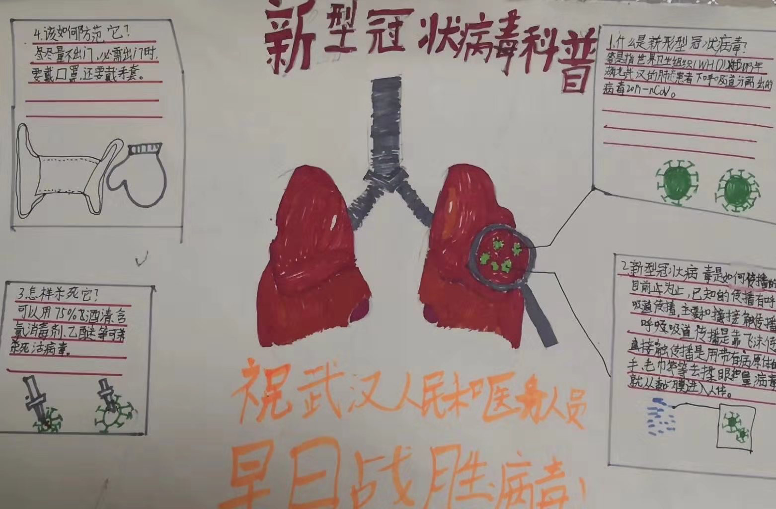 “全民抗疫”——四年级二班在行动