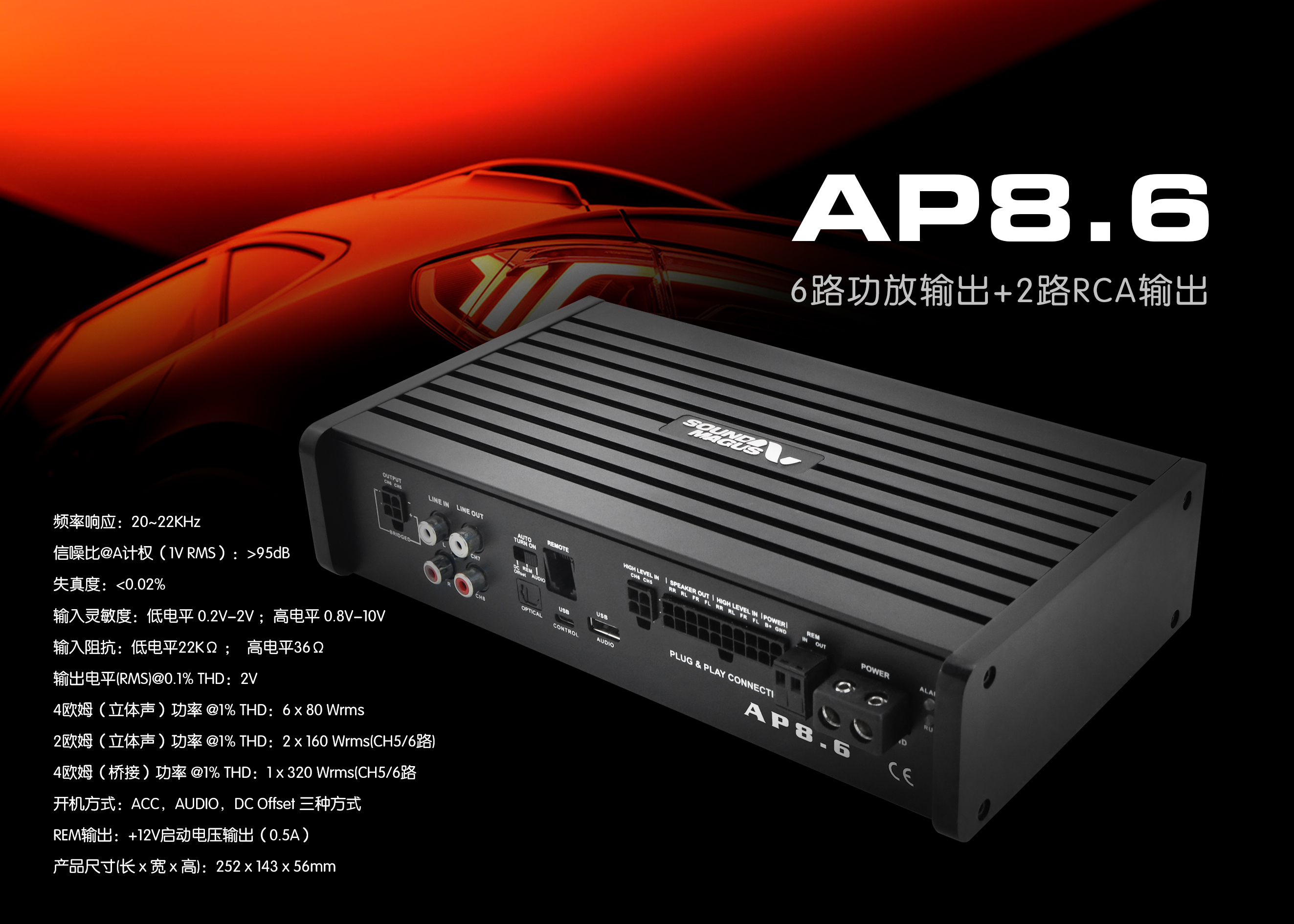 AP8.6