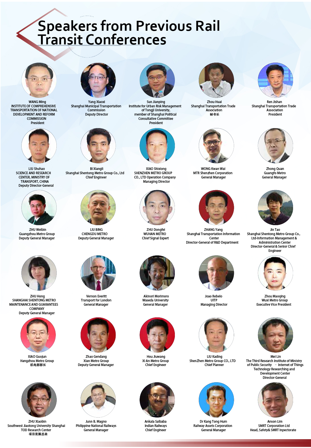 2020 The Intercity Railway Safe Construction and Intelligent Operation and Maintenance Forum