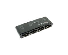 USBG-4FTDI-B