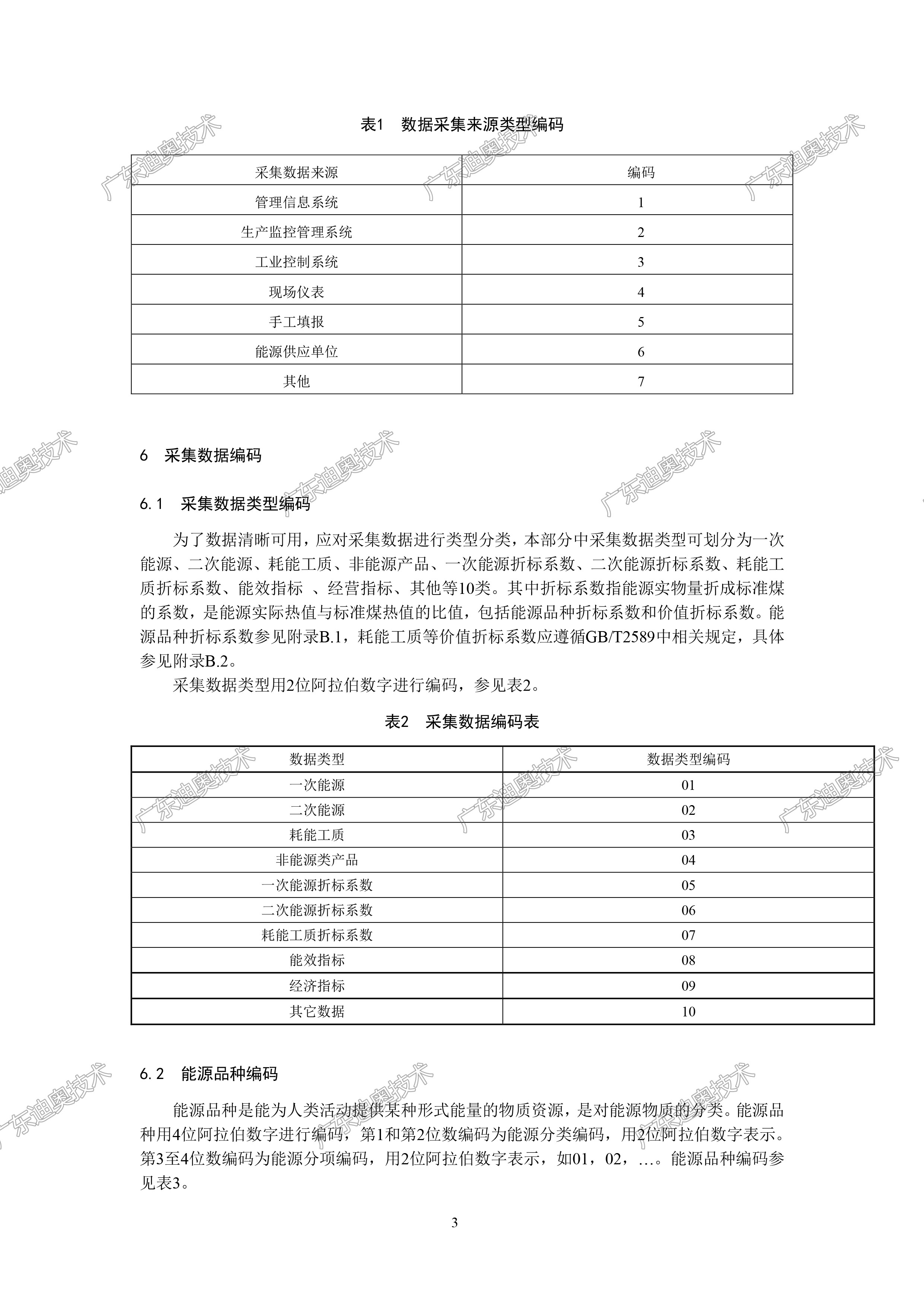 02 重点用能单位能耗在线监测系统-基础信息与格式规范