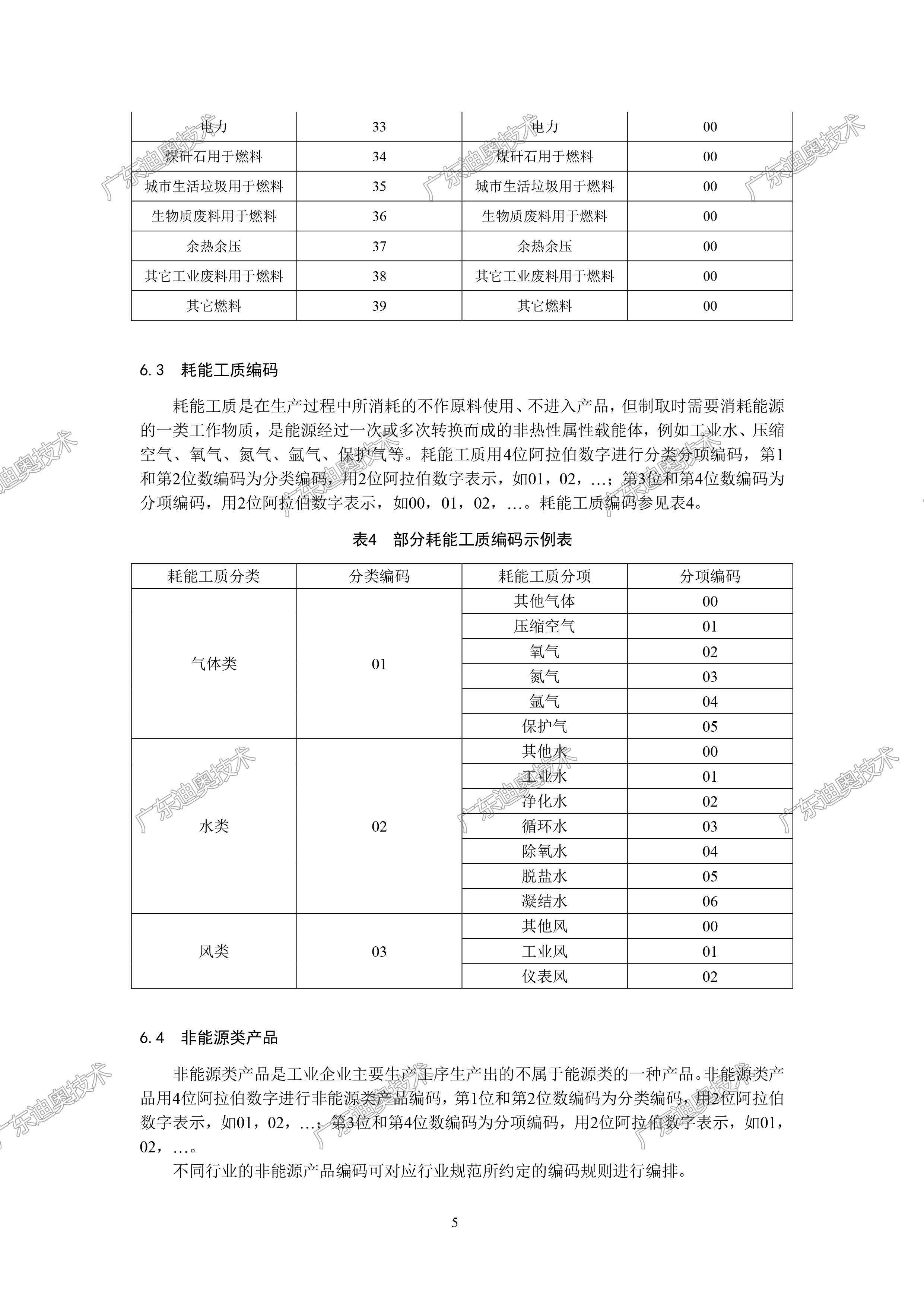 02 重点用能单位能耗在线监测系统-基础信息与格式规范