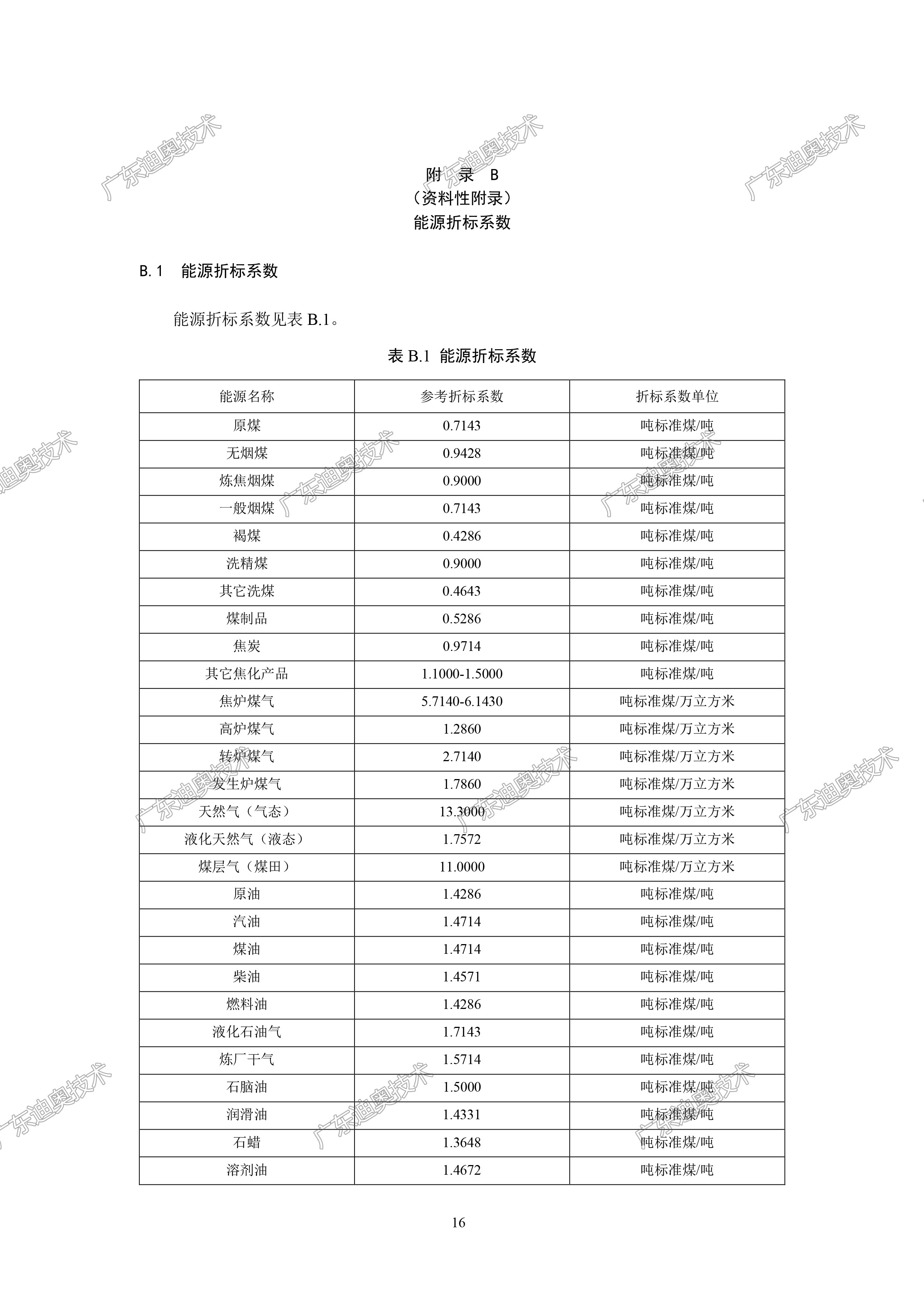 02 重点用能单位能耗在线监测系统-基础信息与格式规范