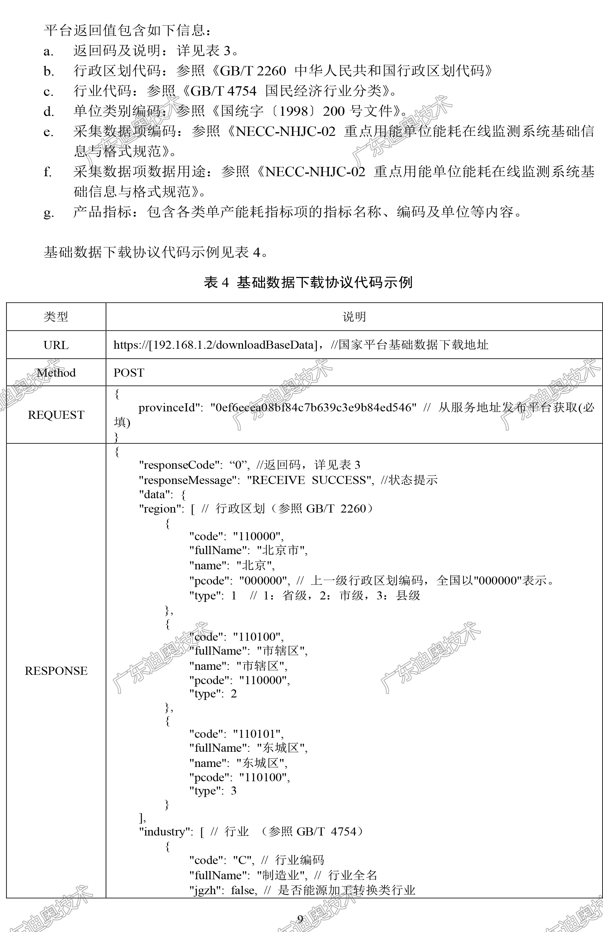 03 重点用能单位能耗在线监测系统-系统平台接口协议规范