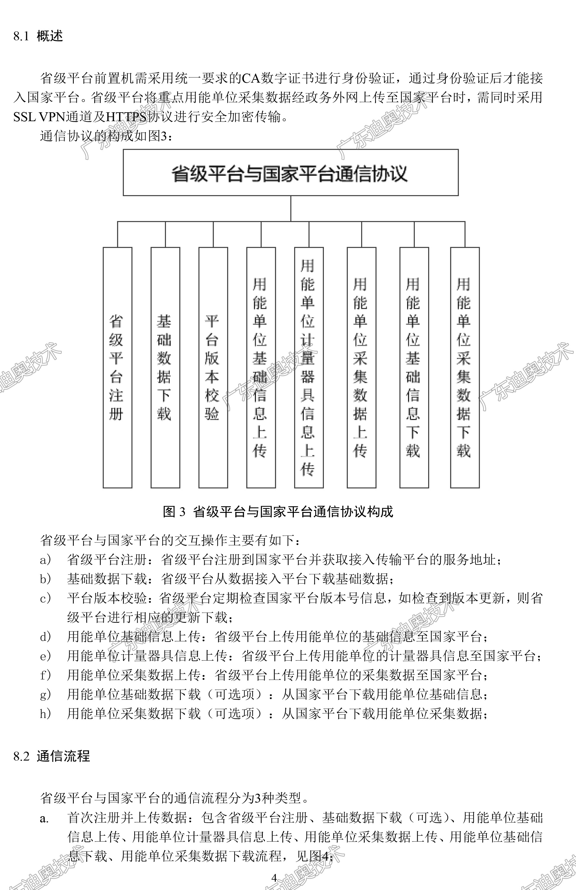 03 重点用能单位能耗在线监测系统-系统平台接口协议规范