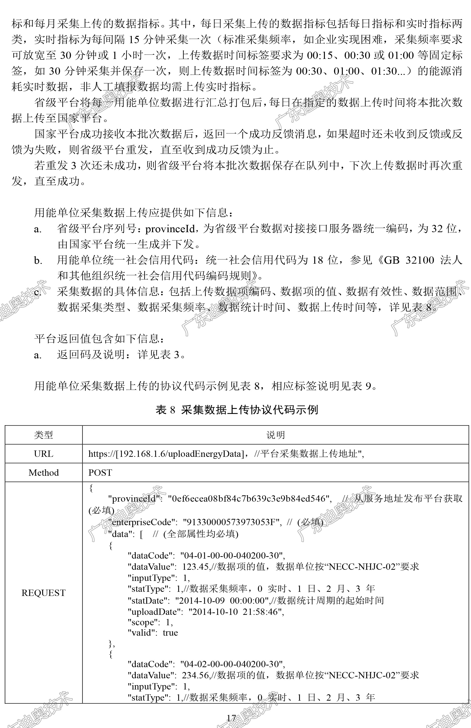 03 重点用能单位能耗在线监测系统-系统平台接口协议规范