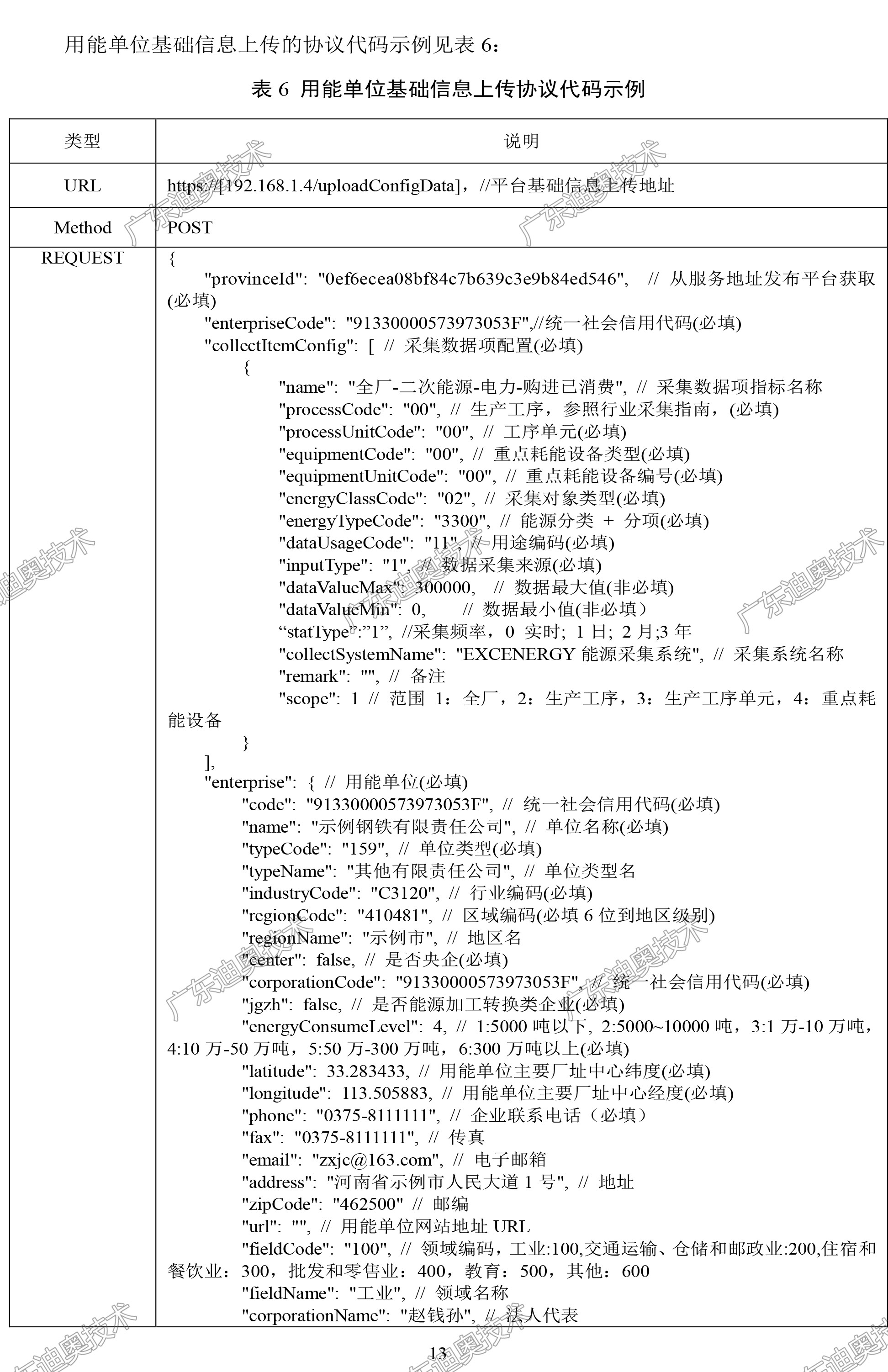 03 重点用能单位能耗在线监测系统-系统平台接口协议规范