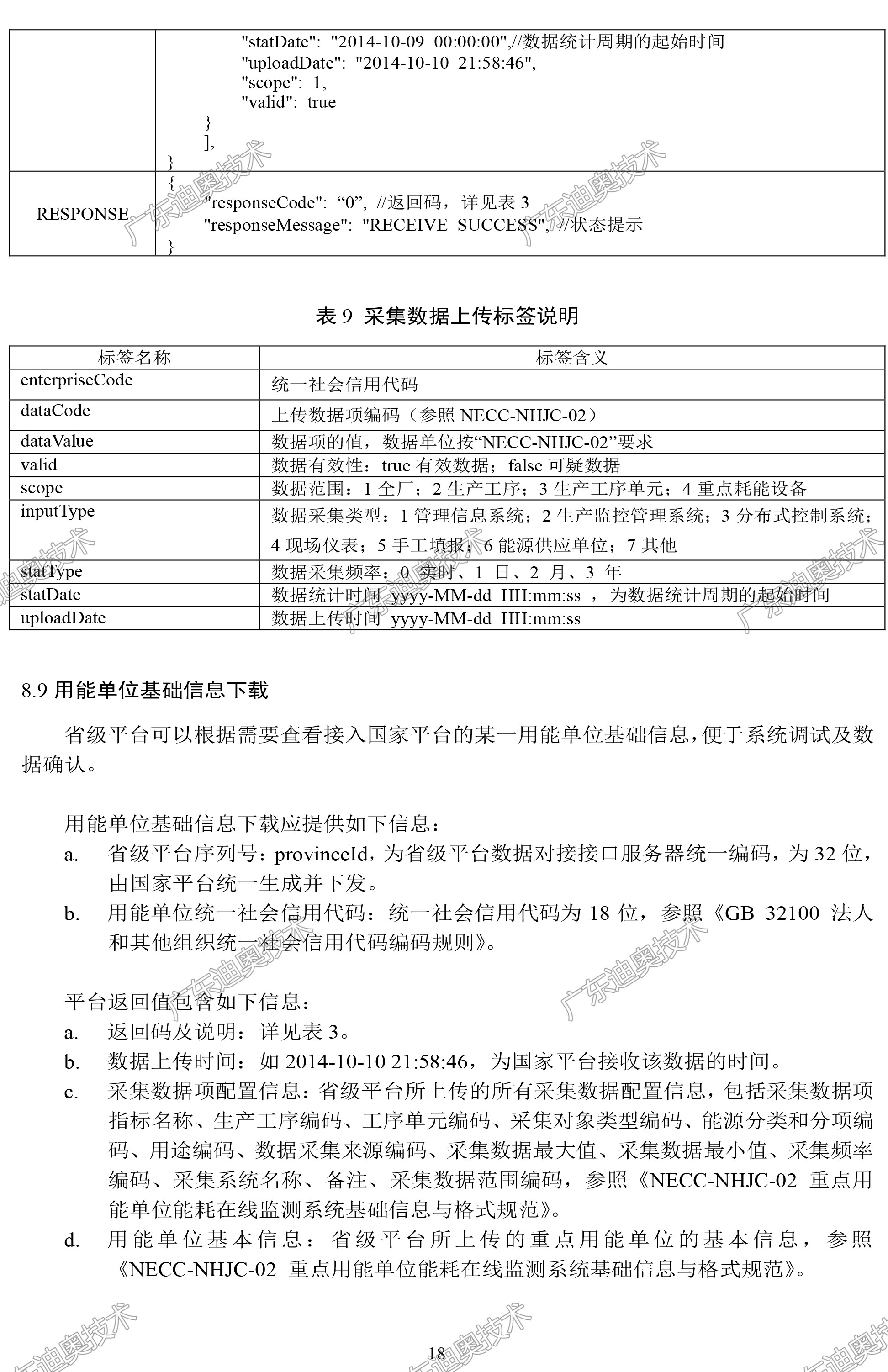 03 重点用能单位能耗在线监测系统-系统平台接口协议规范