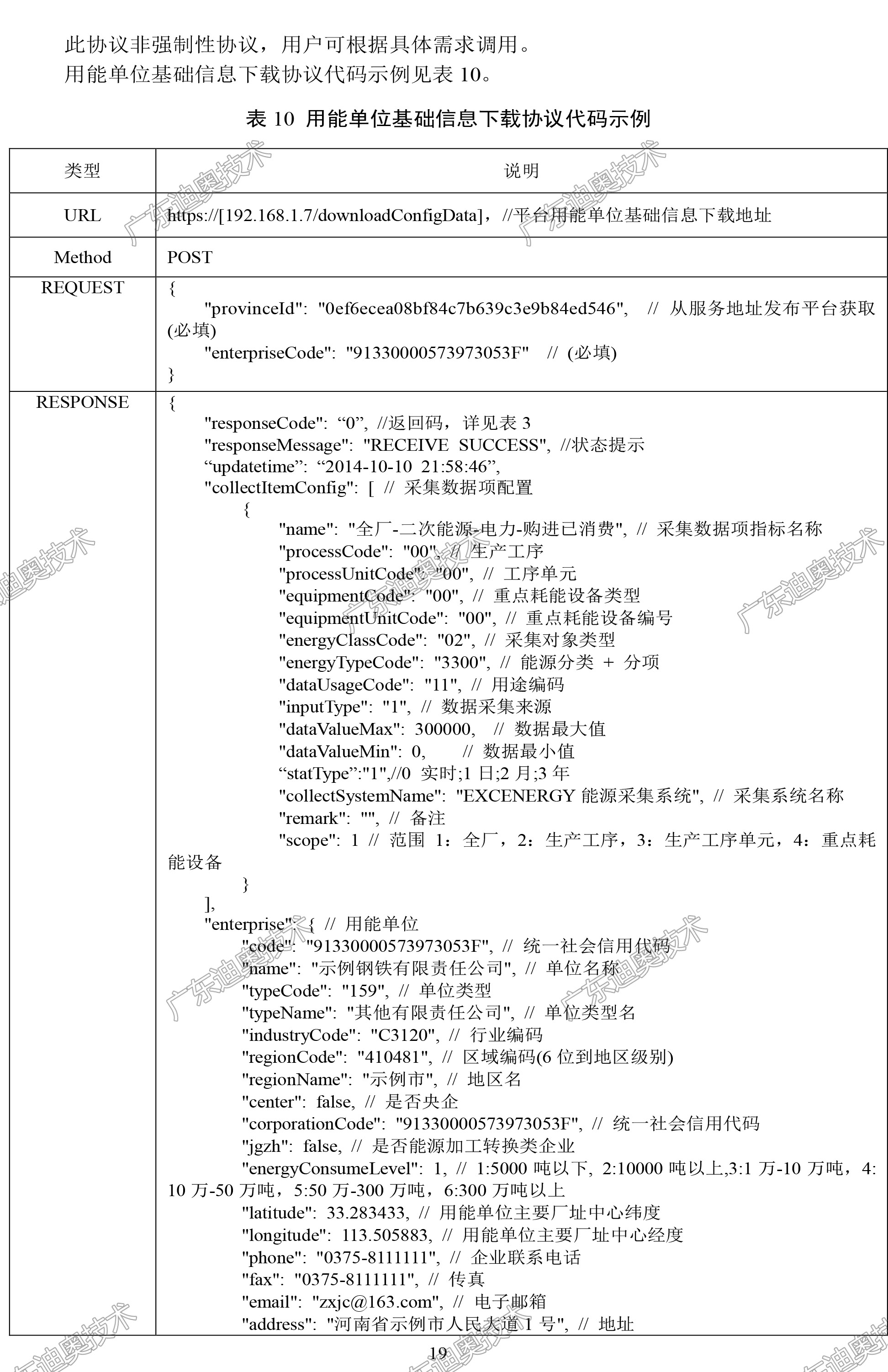 03 重点用能单位能耗在线监测系统-系统平台接口协议规范
