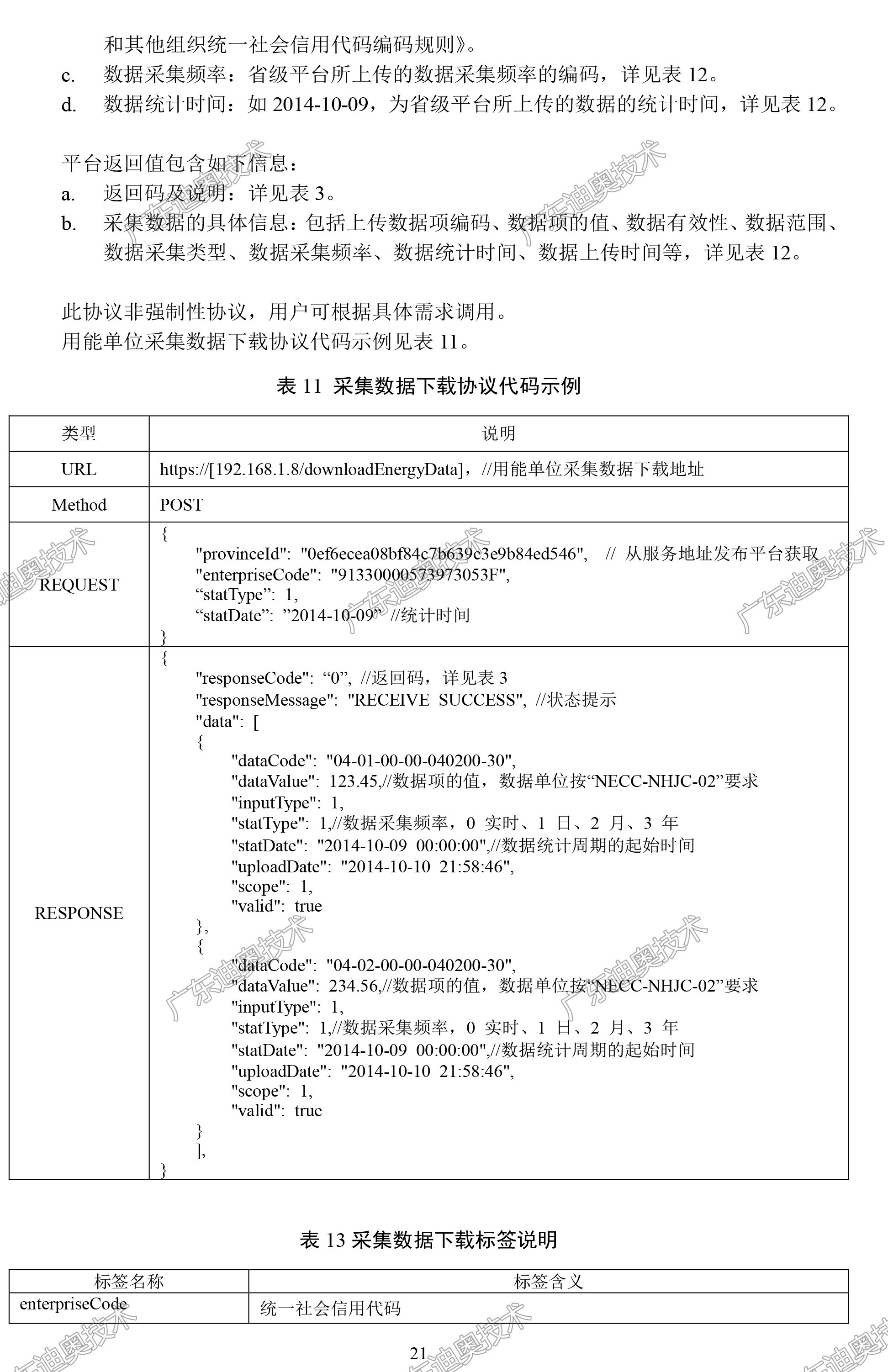 03 重点用能单位能耗在线监测系统-系统平台接口协议规范